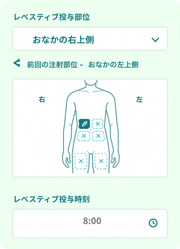 毎日のレベスティブ投与をサポート