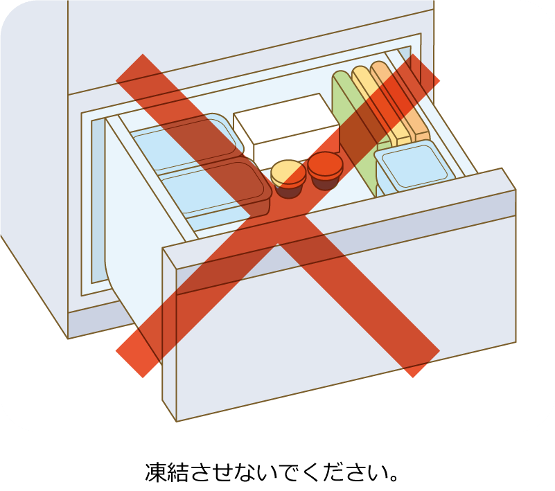 レベスティブの作用